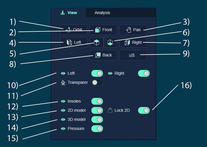 CAD navigation toolbar
